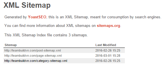 cách tạo xml sitemap