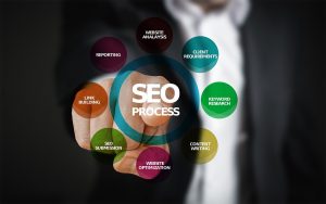 seo onpage làm những gì