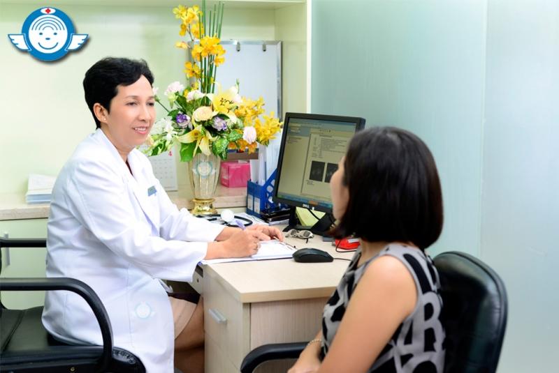 Phòng khám Âu Cơ nhân ái, trách nhiệm và hiệu quả